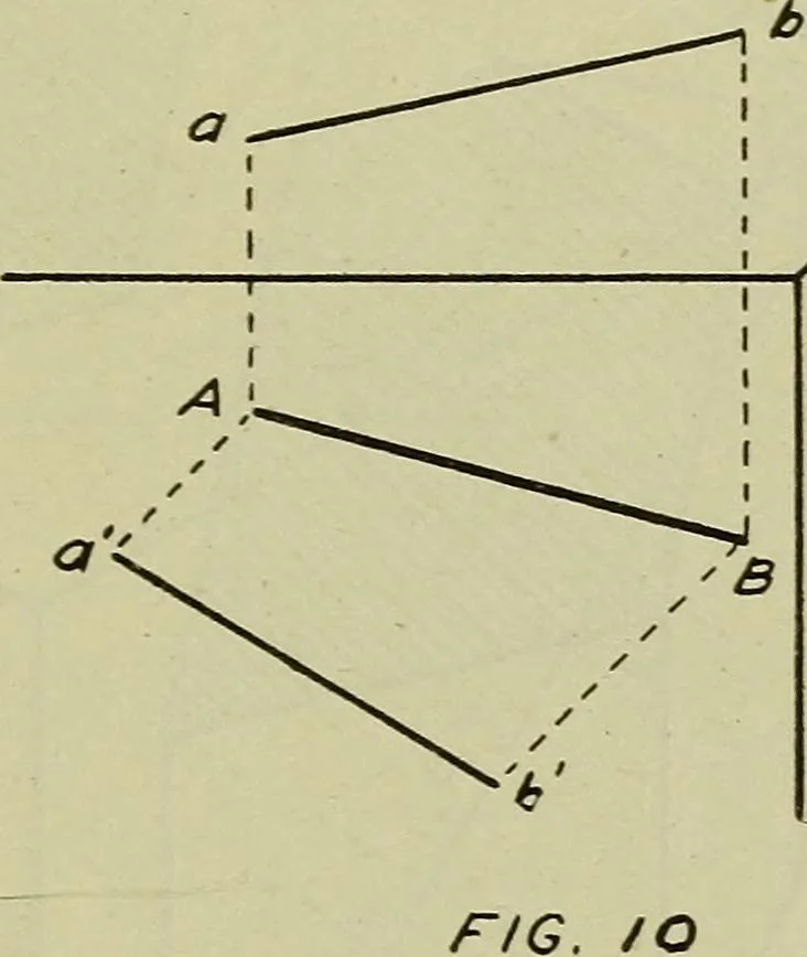 An illustration from Elementary projection, 1921, leaf 11