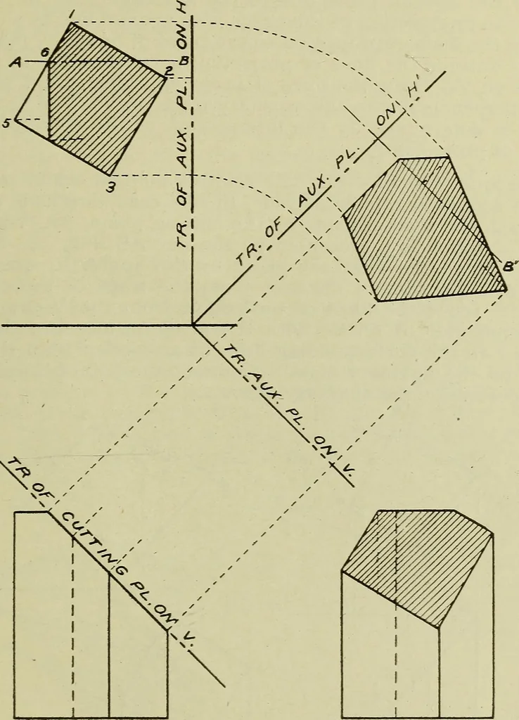 An illustration from Elementary projection, 1921, leaf 13