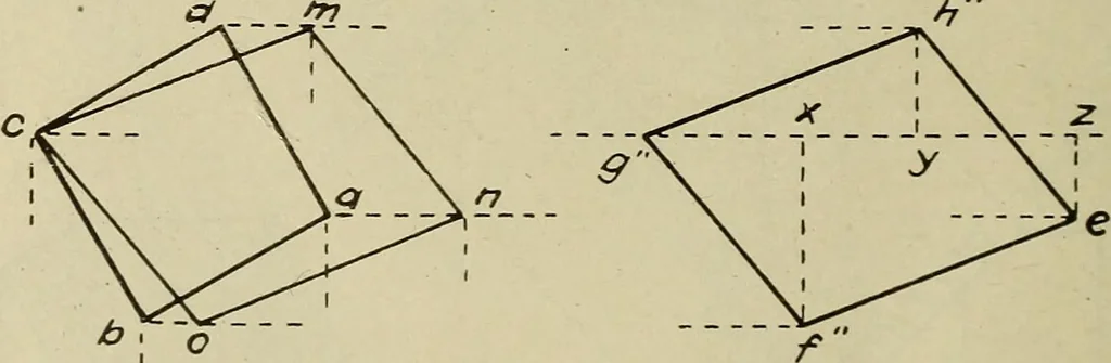 An illustration from Elementary projection, 1921, leaf 14
