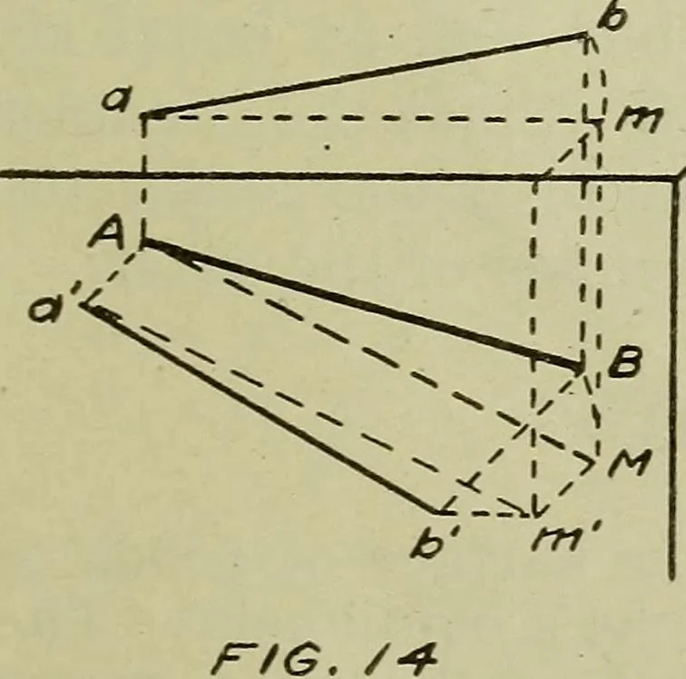 An illustration from Elementary projection, 1921, leaf 15