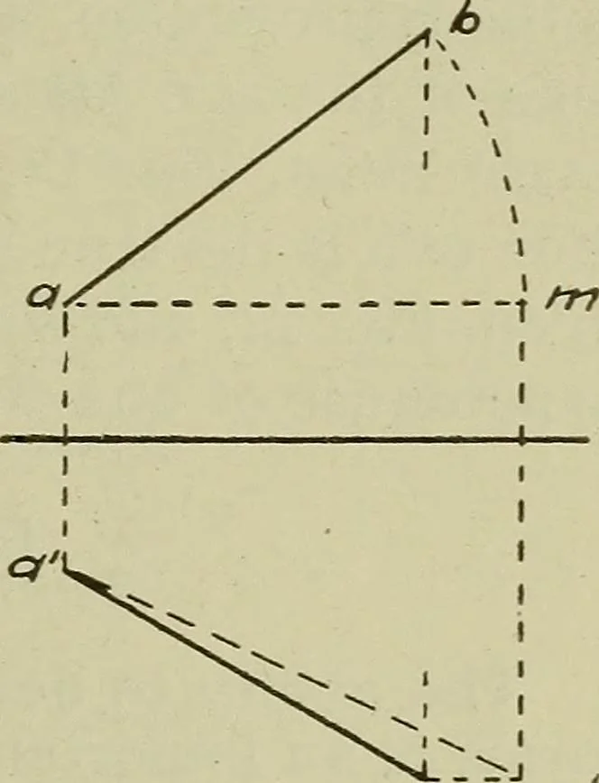 An illustration from Elementary projection, 1921, leaf 15