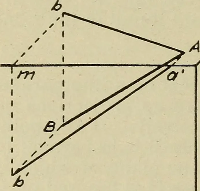 An illustration from Elementary projection, 1921, leaf 16