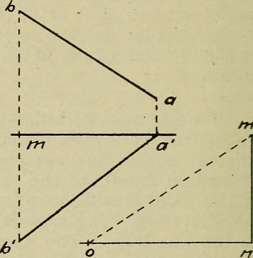 An illustration from Elementary projection, 1921, leaf 16