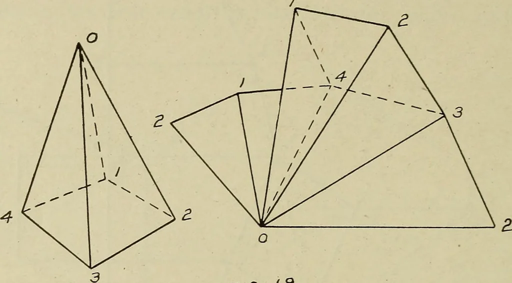 An illustration from Elementary projection, 1921, leaf 18