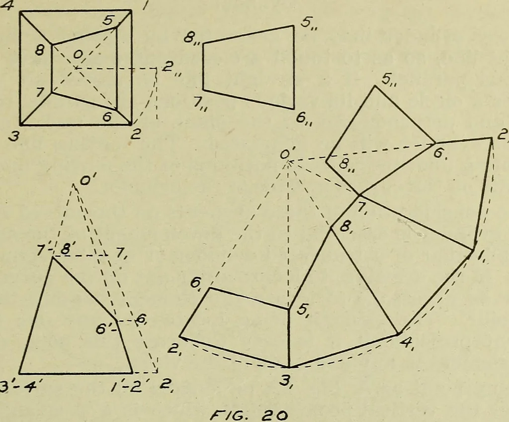 An illustration from Elementary projection, 1921, leaf 19