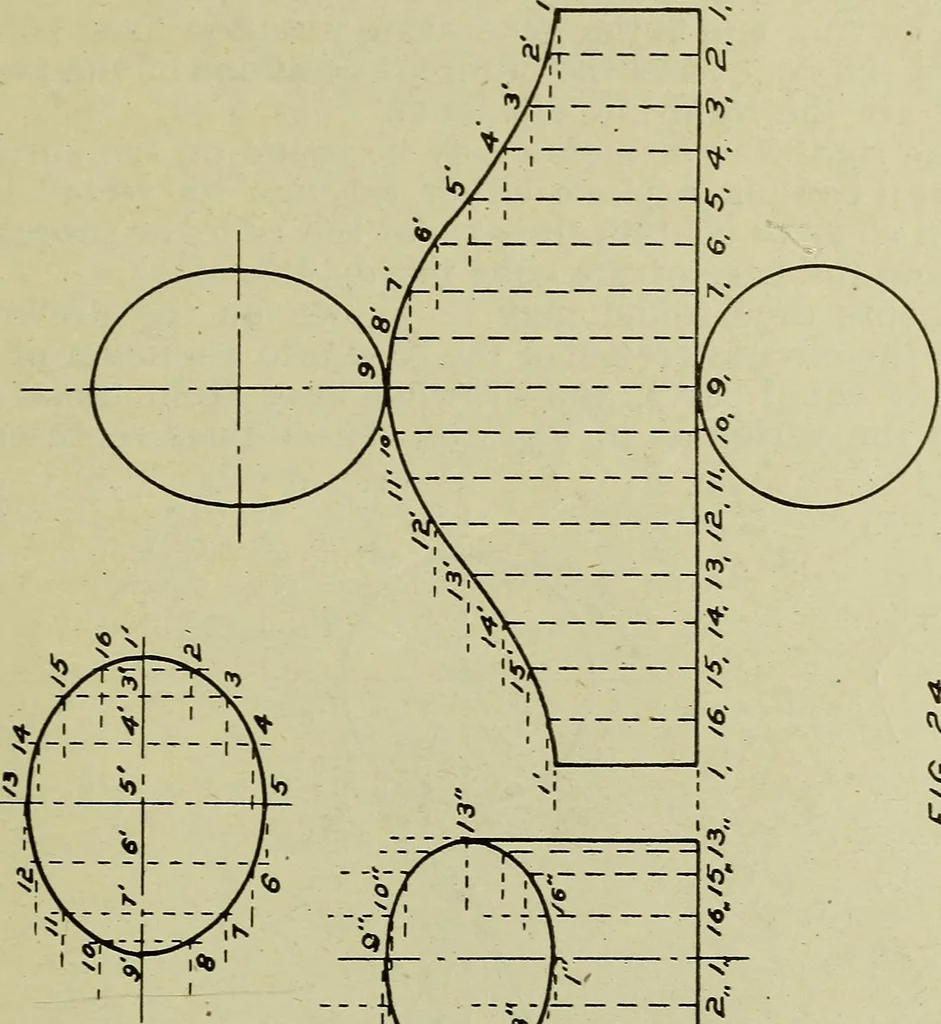 An illustration from Elementary projection, 1921, leaf 21