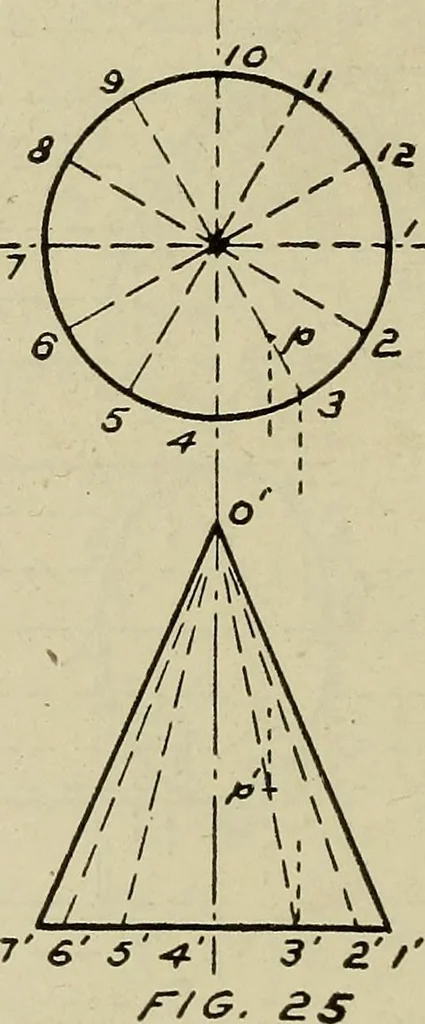 An illustration from Elementary projection, 1921, leaf 22