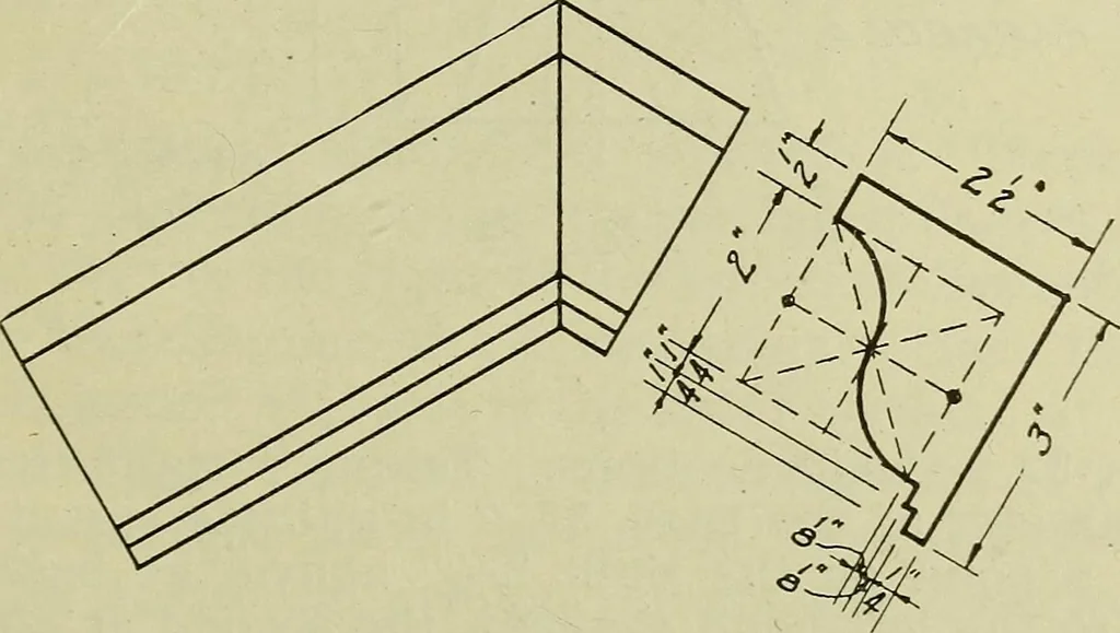 An illustration from Elementary projection, 1921, leaf 31