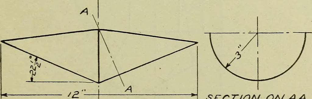 An illustration from Elementary projection, 1921, leaf 35