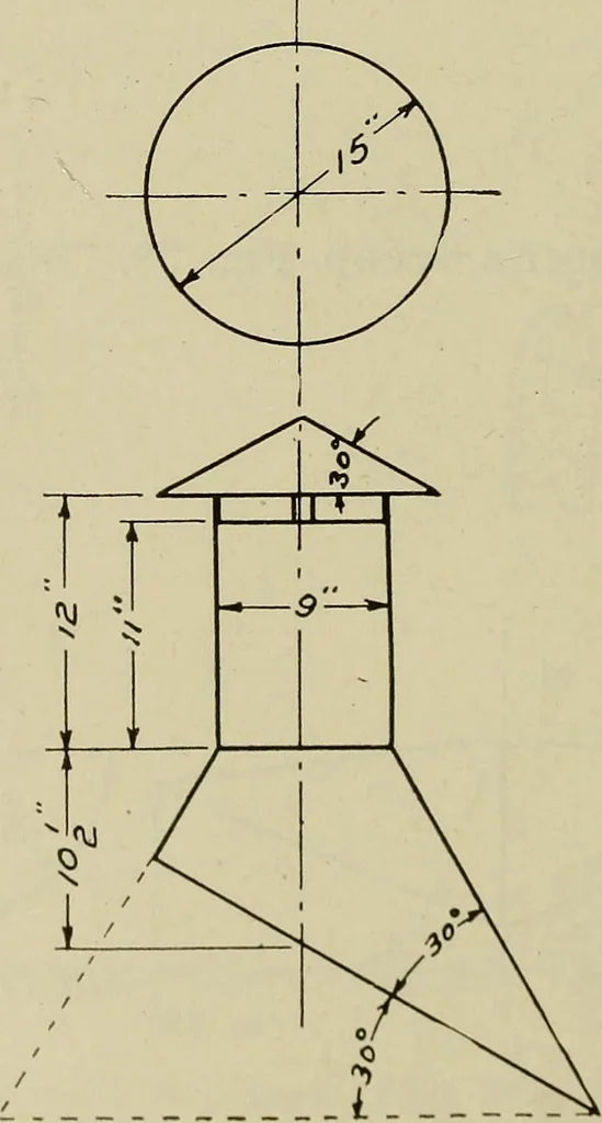 An illustration from Elementary projection, 1921, leaf 36