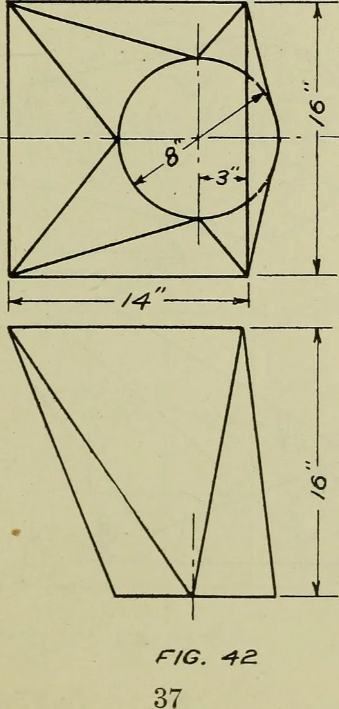 An illustration from Elementary projection, 1921, leaf 37