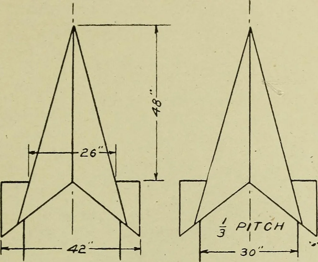 An illustration from Elementary projection, 1921, leaf 41
