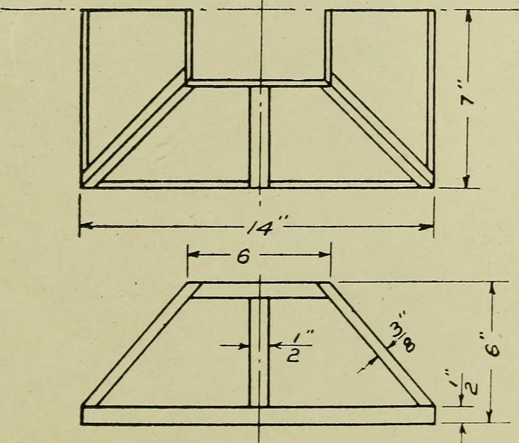 An illustration from Elementary projection, 1921, leaf 41