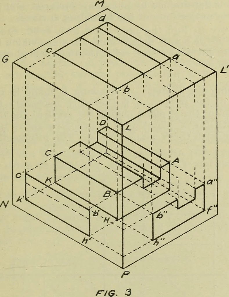 An illustration from Elementary projection, 1921, leaf 5