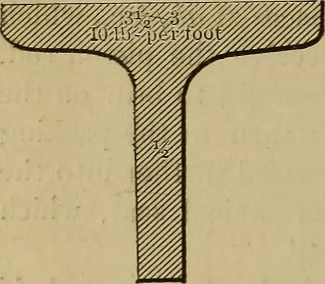 An illustration from Elementary projection drawing. Theory and practice. For preparatory and higher scientific schools, industrial and normal classes; and the self-instruction of teachers, inventors, draftsmen, and artisans. In six divisions .., 1880, leaf 109