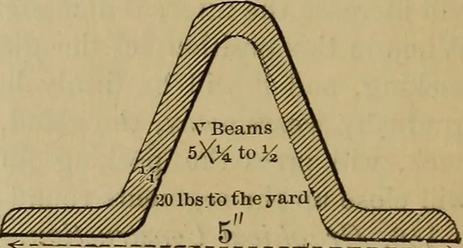 An illustration from Elementary projection drawing. Theory and practice. For preparatory and higher scientific schools, industrial and normal classes; and the self-instruction of teachers, inventors, draftsmen, and artisans. In six divisions .., 1880, leaf 109