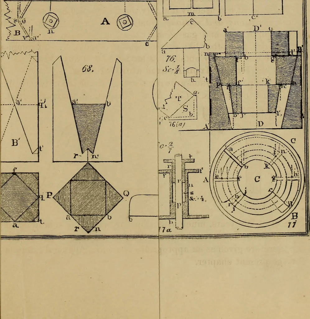 An illustration from Elementary projection drawing. Theory and practice. For preparatory and higher scientific schools, industrial and normal classes; and the self-instruction of teachers, inventors, draftsmen, and artisans. In six divisions .., 1880, leaf 110