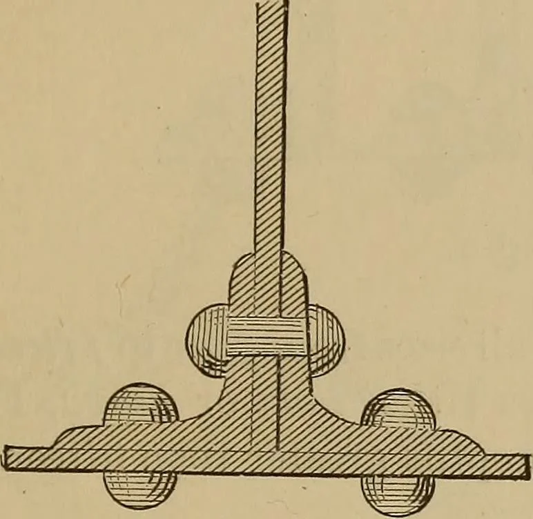 An illustration from Elementary projection drawing. Theory and practice. For preparatory and higher scientific schools, industrial and normal classes; and the self-instruction of teachers, inventors, draftsmen, and artisans. In six divisions .., 1880, leaf 114