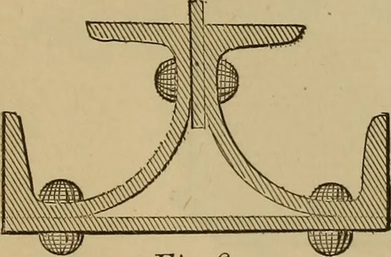 An illustration from Elementary projection drawing. Theory and practice. For preparatory and higher scientific schools, industrial and normal classes; and the self-instruction of teachers, inventors, draftsmen, and artisans. In six divisions .., 1880, leaf 114