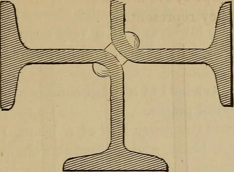 An illustration from Elementary projection drawing. Theory and practice. For preparatory and higher scientific schools, industrial and normal classes; and the self-instruction of teachers, inventors, draftsmen, and artisans. In six divisions .., 1880, leaf 116