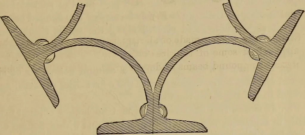 An illustration from Elementary projection drawing. Theory and practice. For preparatory and higher scientific schools, industrial and normal classes; and the self-instruction of teachers, inventors, draftsmen, and artisans. In six divisions .., 1880, leaf 116