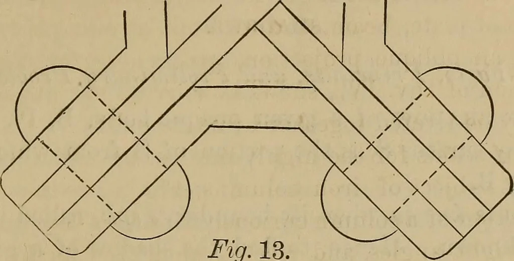 An illustration from Elementary projection drawing. Theory and practice. For preparatory and higher scientific schools, industrial and normal classes; and the self-instruction of teachers, inventors, draftsmen, and artisans. In six divisions .., 1880, leaf 118
