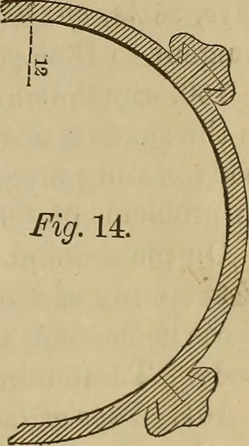 An illustration from Elementary projection drawing. Theory and practice. For preparatory and higher scientific schools, industrial and normal classes; and the self-instruction of teachers, inventors, draftsmen, and artisans. In six divisions .., 1880, leaf 118