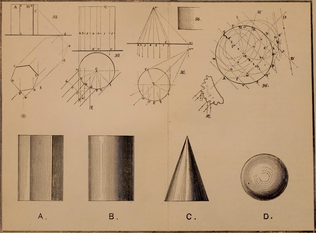 An illustration from Elementary projection drawing. Theory and practice. For preparatory and higher scientific schools, industrial and normal classes; and the self-instruction of teachers, inventors, draftsmen, and artisans. In six divisions .., 1880, leaf 144