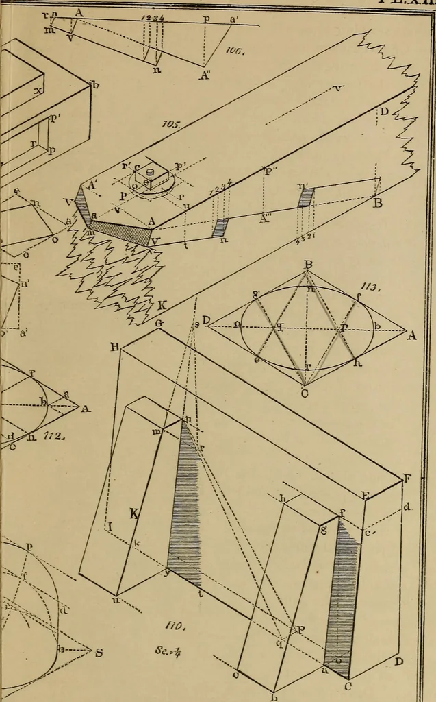 An illustration from Elementary projection drawing. Theory and practice. For preparatory and higher scientific schools, industrial and normal classes; and the self-instruction of teachers, inventors, draftsmen, and artisans. In six divisions .., 1880, leaf 170
