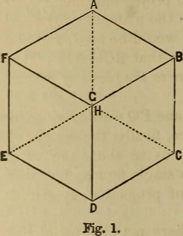 An illustration from Elementary projection drawing. Theory and practice. For preparatory and higher scientific schools, industrial and normal classes; and the self-instruction of teachers, inventors, draftsmen, and artisans. In six divisions .., 1880, leaf 179