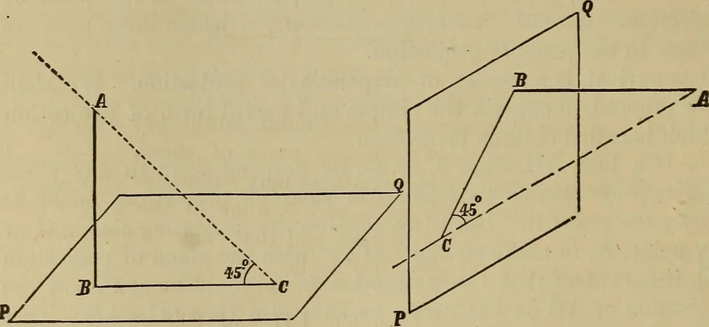 An illustration from Elementary projection drawing. Theory and practice. For preparatory and higher scientific schools, industrial and normal classes; and the self-instruction of teachers, inventors, draftsmen, and artisans. In six divisions .., 1880, leaf 181