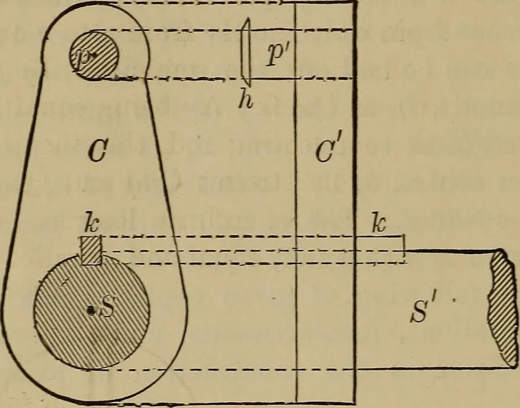An illustration from Elementary projection drawing. Theory and practice. For preparatory and higher scientific schools, industrial and normal classes; and the self-instruction of teachers, inventors, draftsmen, and artisans. In six divisions .., 1880, leaf 201