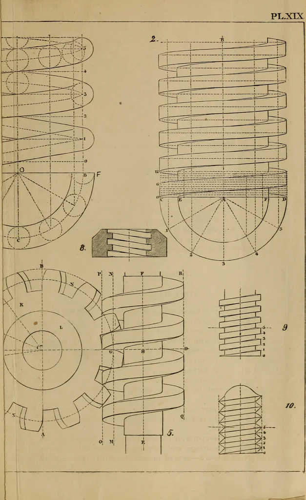 An illustration from Elementary projection drawing. Theory and practice. For preparatory and higher scientific schools, industrial and normal classes; and the self-instruction of teachers, inventors, draftsmen, and artisans. In six divisions .., 1880, leaf 234