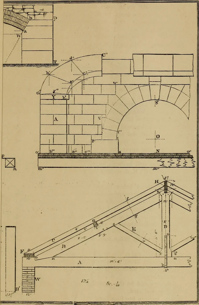 An illustration from Elementary projection drawing. Theory and practice. For preparatory and higher scientific schools, industrial and normal classes; and the self-instruction of teachers, inventors, draftsmen, and artisans. In six divisions .., 1880, leaf 246