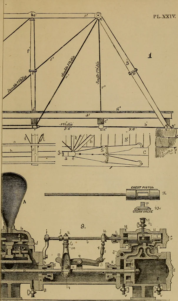 An illustration from Elementary projection drawing. Theory and practice. For preparatory and higher scientific schools, industrial and normal classes; and the self-instruction of teachers, inventors, draftsmen, and artisans. In six divisions .., 1880, leaf 276