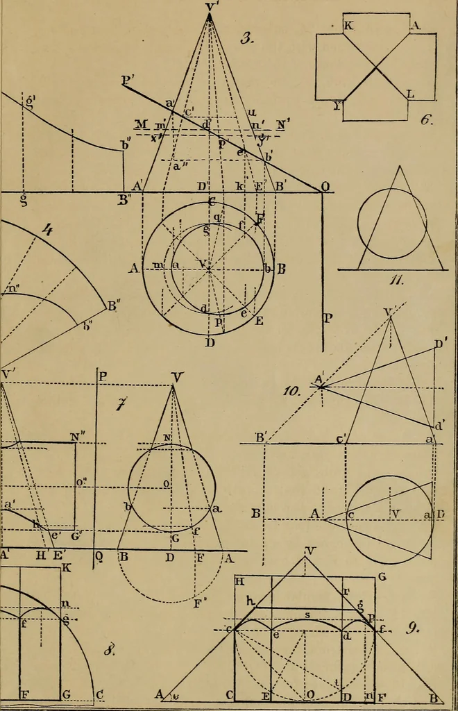 An illustration from Elementary projection drawing. Theory and practice. For preparatory and higher scientific schools, industrial and normal classes; and the self-instruction of teachers, inventors, draftsmen, and artisans. In six divisions .., 1880, leaf 66