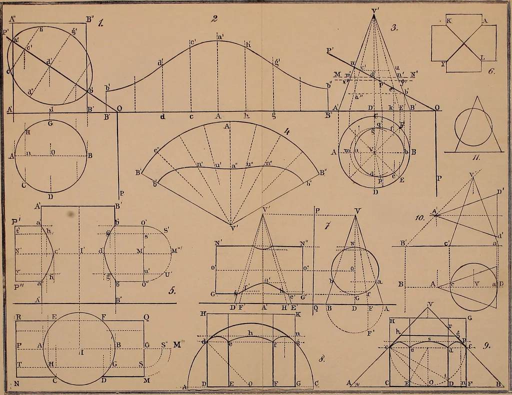 An illustration from Elementary projection drawing. Theory and practice. For preparatory and higher scientific schools, industrial and normal classes; and the self-instruction of teachers, inventors, draftsmen, and artisans. In six divisions .., 1880, leaf 68