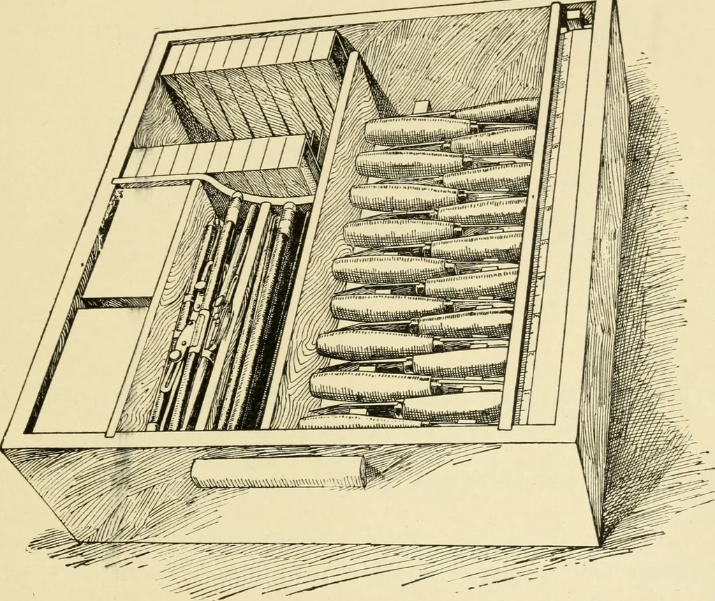 An illustration from Elementary sloyd and whittling, 1906, leaf 102