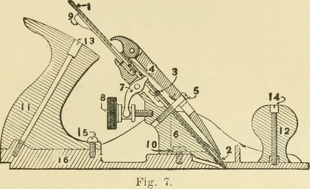 An illustration from Elementary sloyd and whittling, 1906, leaf 28