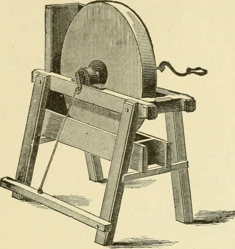 An illustration from Elementary sloyd and whittling, 1906, leaf 40