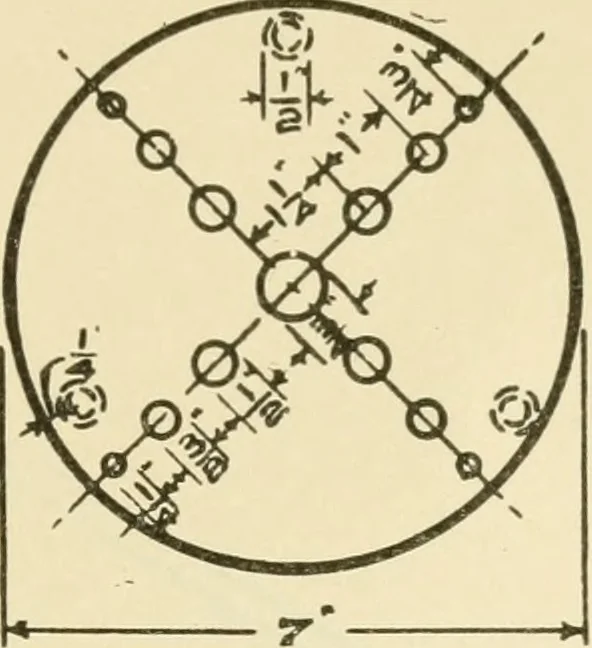 An illustration from Elementary sloyd and whittling, 1906, leaf 50