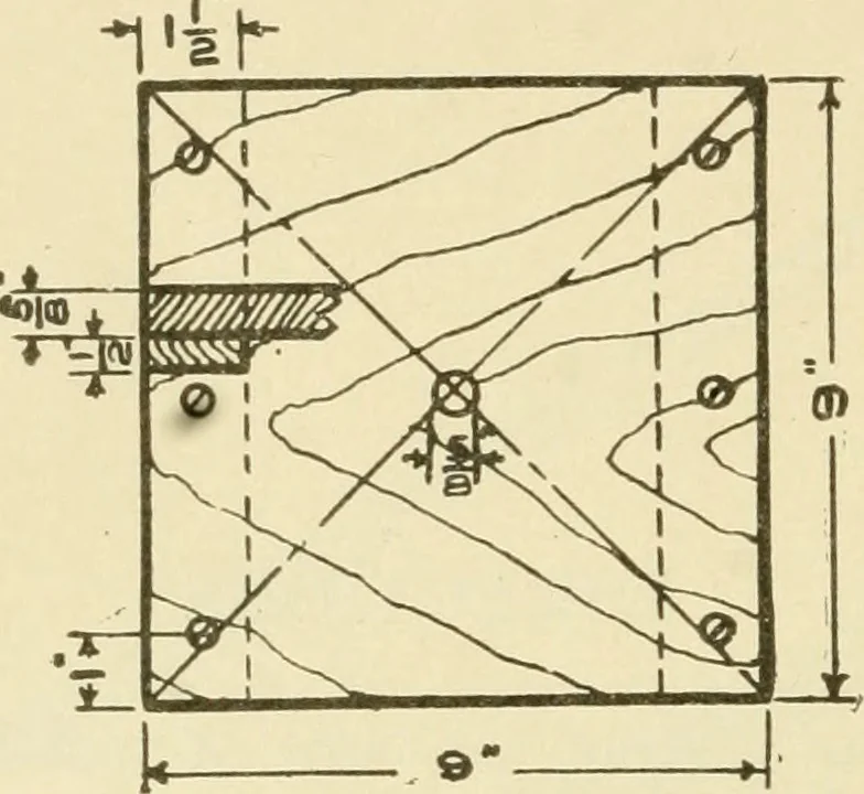 An illustration from Elementary sloyd and whittling, 1906, leaf 53