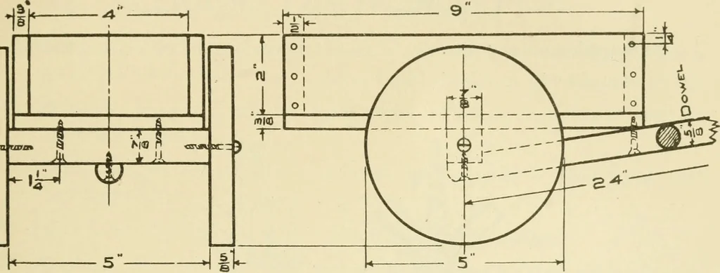 An illustration from Elementary sloyd and whittling, 1906, leaf 58