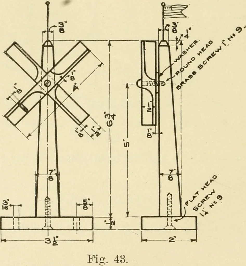 An illustration from Elementary sloyd and whittling, 1906, leaf 59