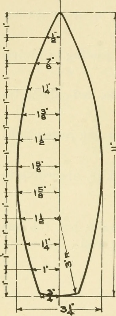 An illustration from Elementary sloyd and whittling, 1906, leaf 63