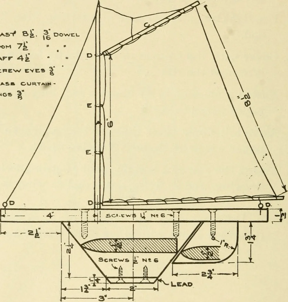 An illustration from Elementary sloyd and whittling, 1906, leaf 63