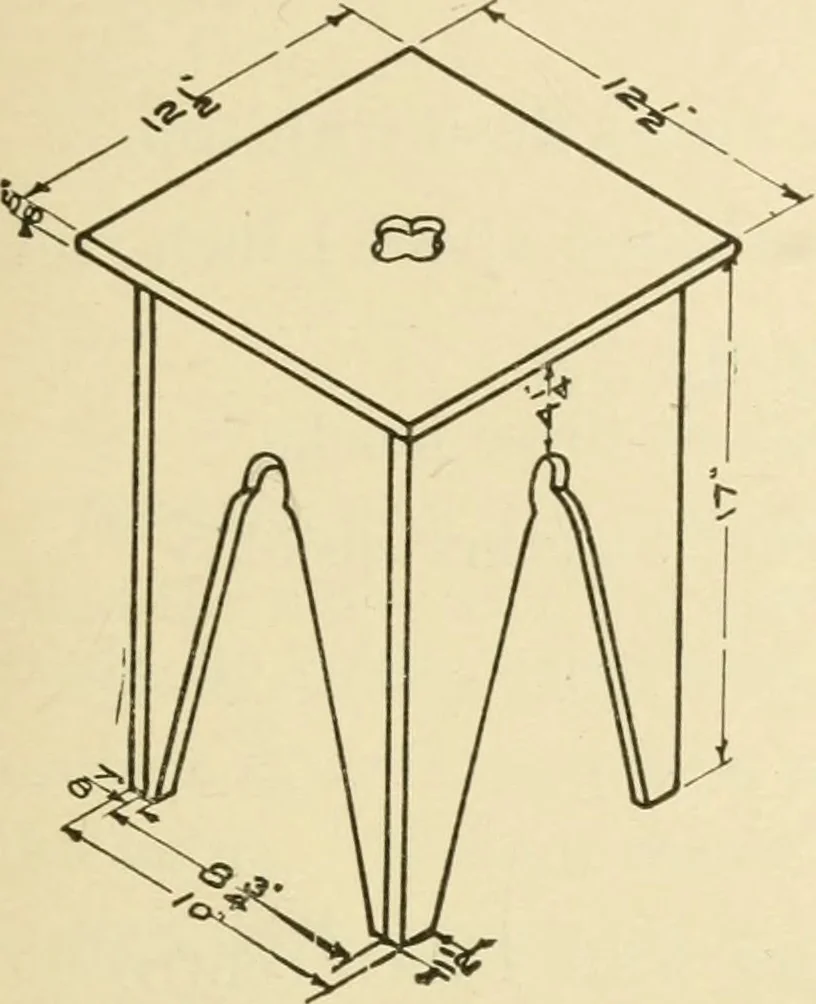 An illustration from Elementary sloyd and whittling, 1906, leaf 72