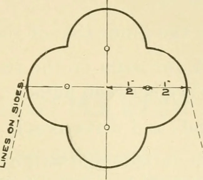 An illustration from Elementary sloyd and whittling, 1906, leaf 72