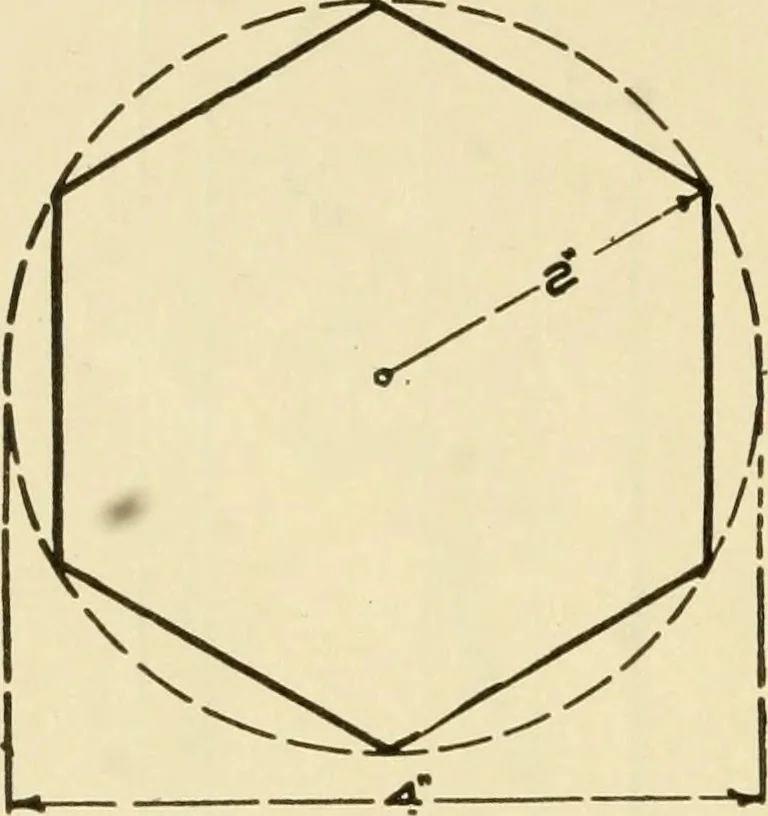An illustration from Elementary sloyd and whittling, 1906, leaf 85
