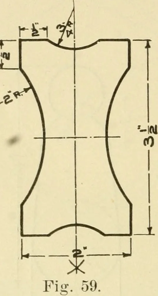 An illustration from Elementary sloyd and whittling, 1906, leaf 87